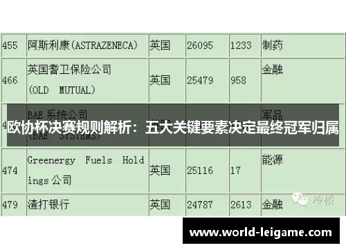 欧协杯决赛规则解析：五大关键要素决定最终冠军归属