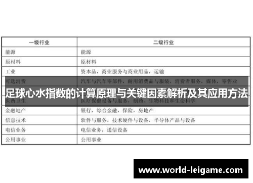 足球心水指数的计算原理与关键因素解析及其应用方法