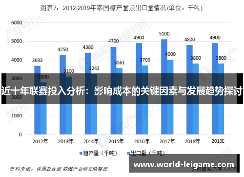 近十年联赛投入分析：影响成本的关键因素与发展趋势探讨