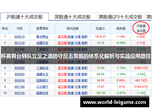 杯赛舞台弱队立足之道防守反击策略的体系化解析与实战应用路径 杯赛舞台弱队立足之道防守反击策略的体系化解析与实战应用路径