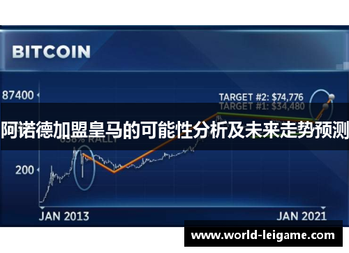 阿诺德加盟皇马的可能性分析及未来走势预测 阿诺德加盟皇马的可能性分析及未来走势预测