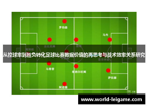 从控球率到胜负转化足球比赛数据价值的再思考与战术效率关系研究 从控球率到胜负转化足球比赛数据价值的再思考与战术效率关系研究