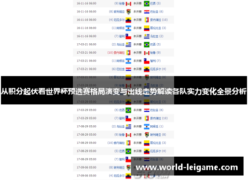 从积分起伏看世界杯预选赛格局演变与出线走势解读各队实力变化全景分析 从积分起伏看世界杯预选赛格局演变与出线走势解读各队实力变化全景分析