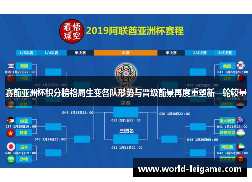 赛前亚洲杯积分榜格局生变各队形势与晋级前景再度重塑新一轮较量
